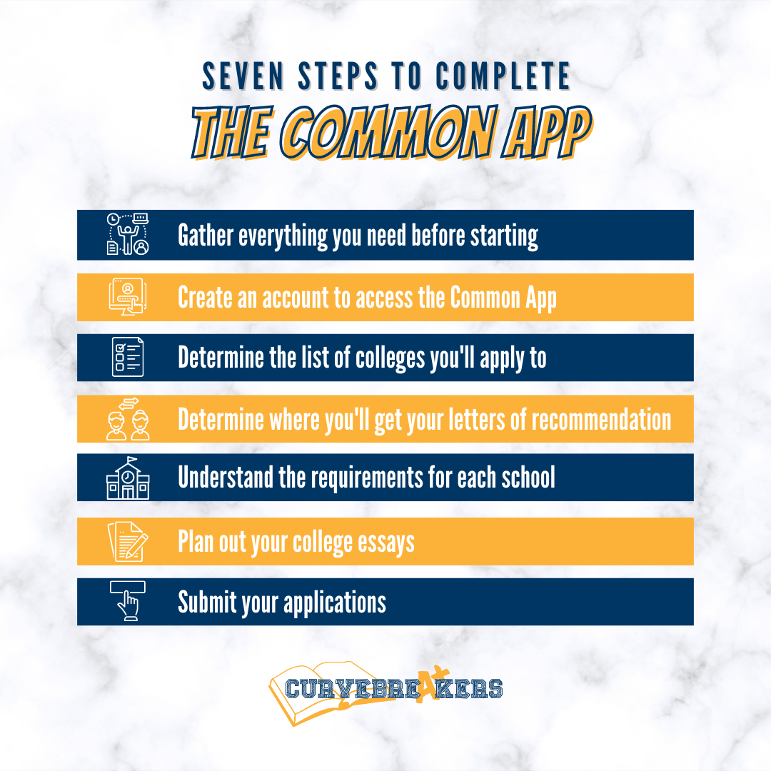 The Common App StepByStep Guide Curvebreakers