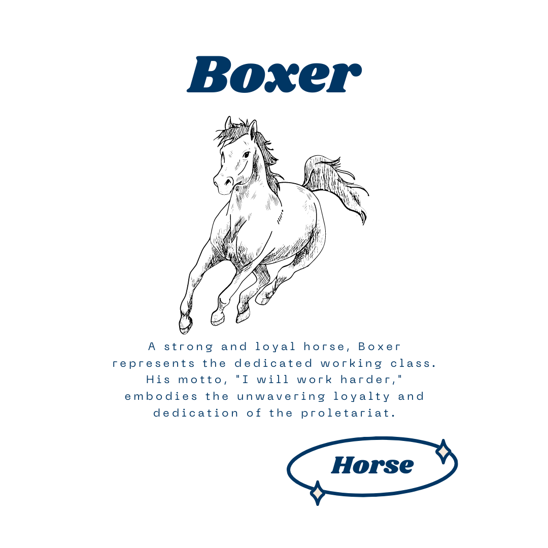Animal Farm by George Orwell: Boxer Description