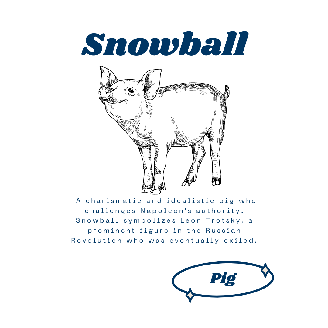 Animal Farm by George Orwell: Snowball Description