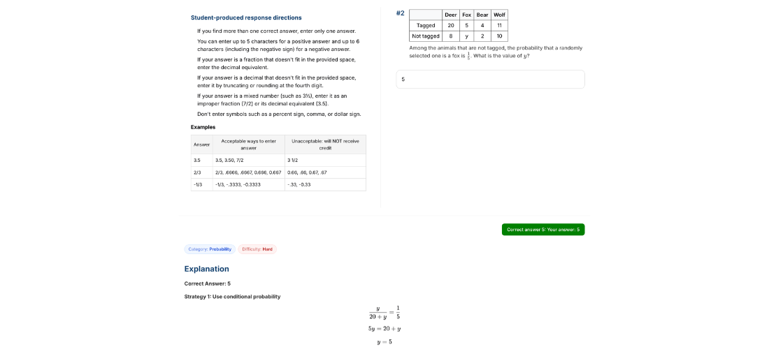 Bluebook vs Curvebreakers: problem explanation